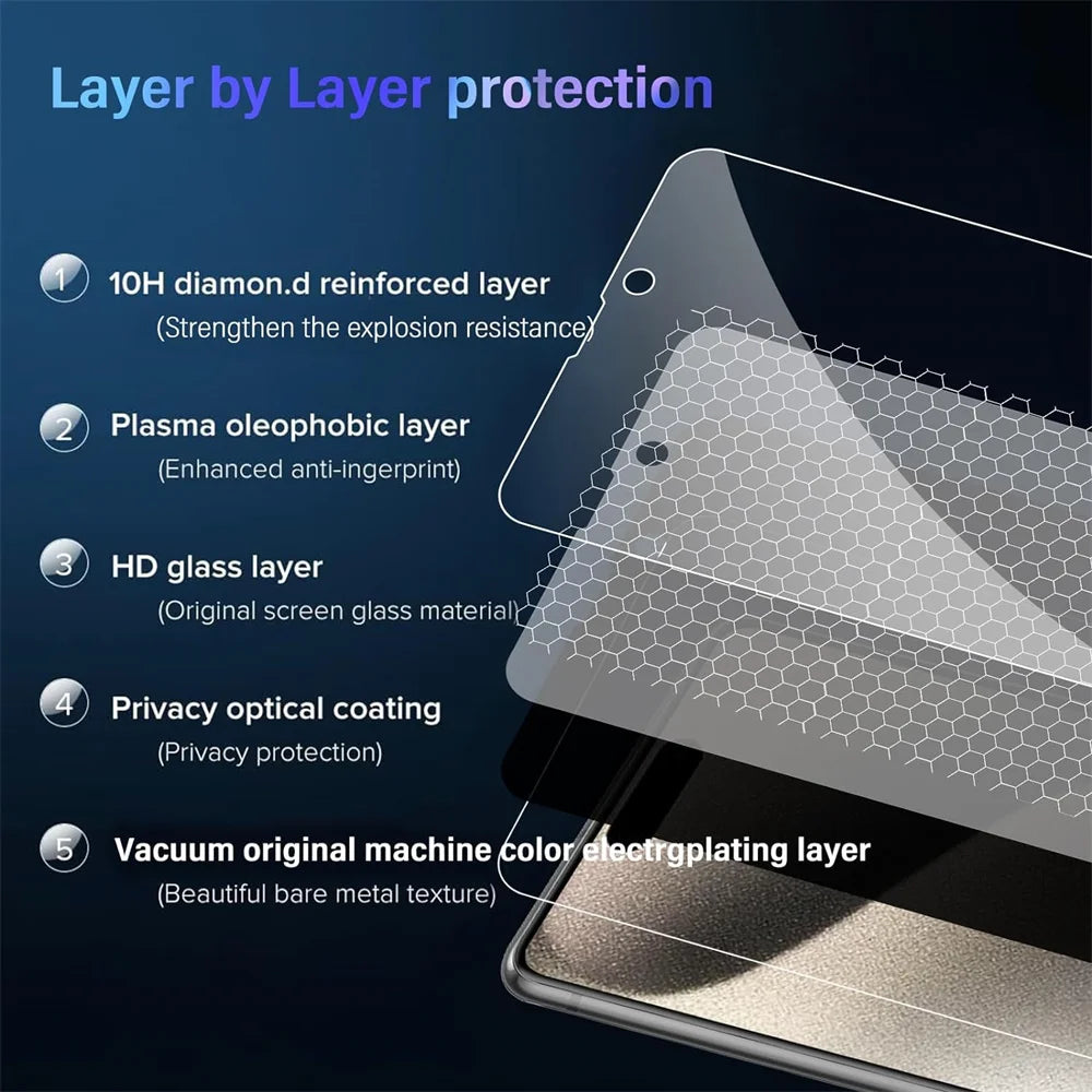 Protection d'écran privée pour iPhone 17 Pro Max – Verre anti-espion pour iPhone 16 15 14 13 12 11 Pro Max – Film de confidentialité iPhone 17 Pro